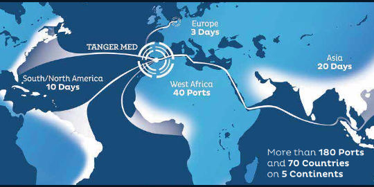 谁人集装箱口岸全球增添最快？