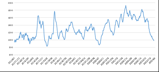 九游会·J9 - 中国官方网站 | 真人游戏第一品牌