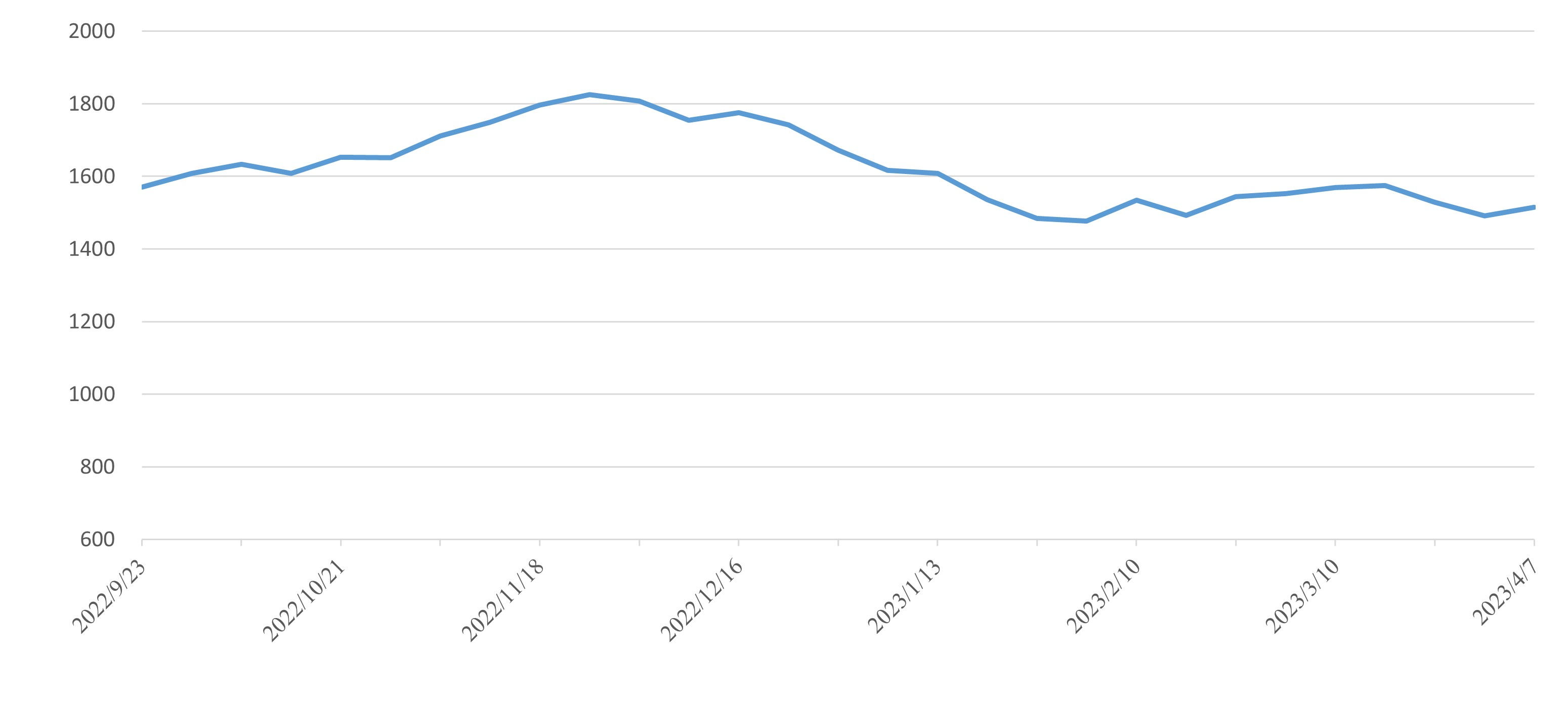 九游会·J9 - 中国官方网站 | 真人游戏第一品牌