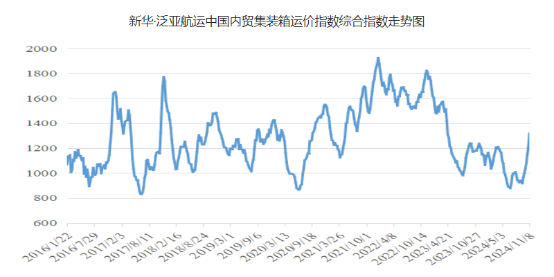 九游会·J9 - 中国官方网站 | 真人游戏第一品牌