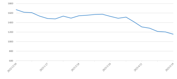 九游会·J9 - 中国官方网站 | 真人游戏第一品牌