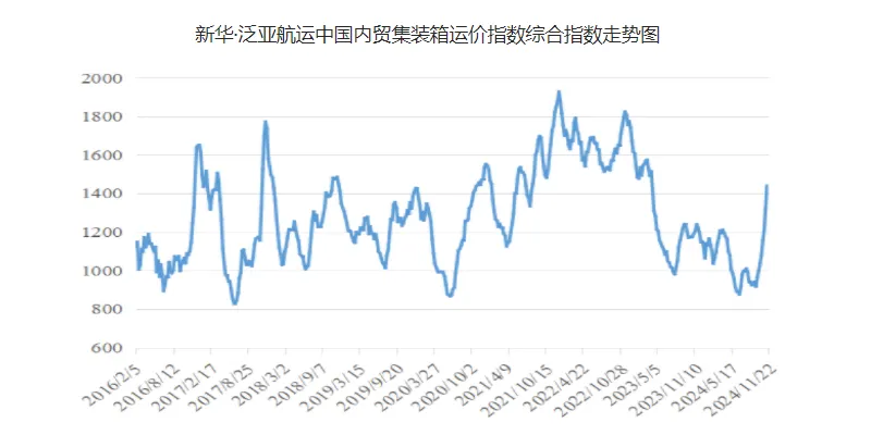 九游会·J9 - 中国官方网站 | 真人游戏第一品牌
