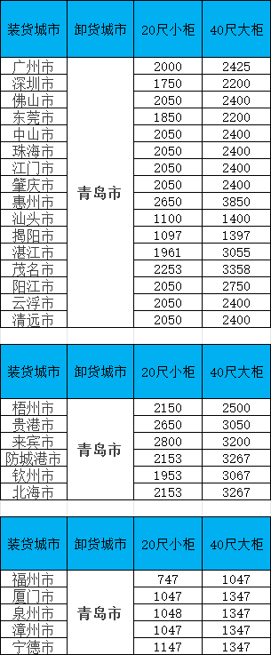 九游会·J9 - 中国官方网站 | 真人游戏第一品牌