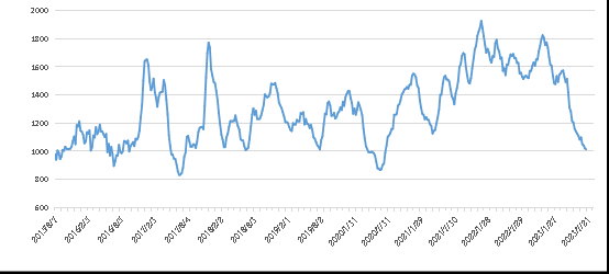 九游会·J9 - 中国官方网站 | 真人游戏第一品牌