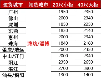 九游会·J9 - 中国官方网站 | 真人游戏第一品牌