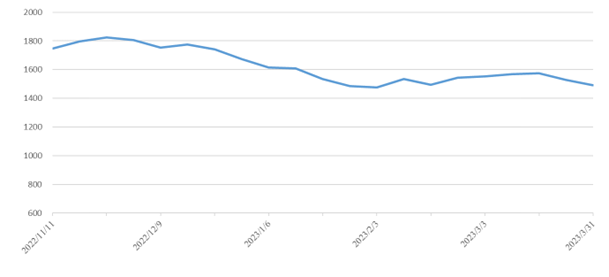 九游会·J9 - 中国官方网站 | 真人游戏第一品牌