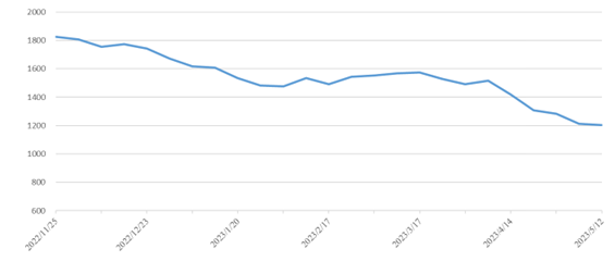 九游会·J9 - 中国官方网站 | 真人游戏第一品牌