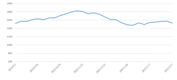 九游会·J9 - 中国官方网站 | 真人游戏第一品牌