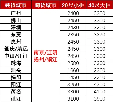 九游会·J9 - 中国官方网站 | 真人游戏第一品牌