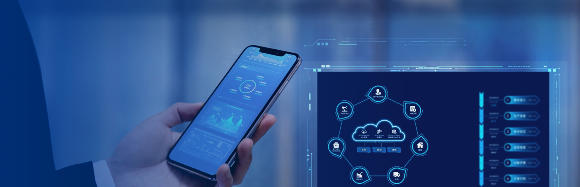 Our Solutions
